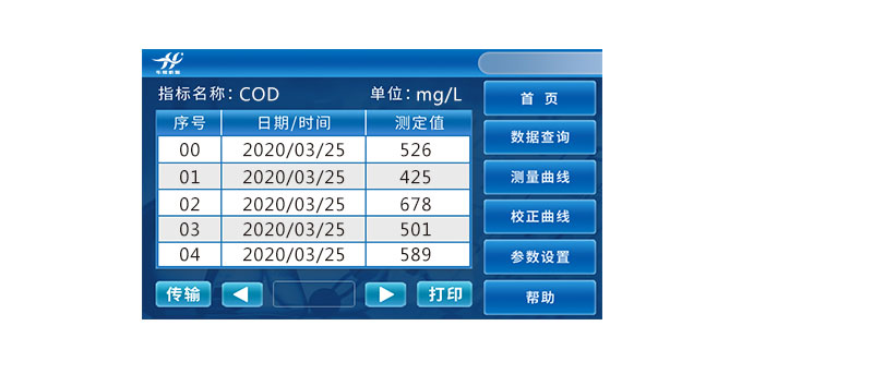 HX-101F-104F型COD 氨氮总磷总氮便携式水质测定仪(图14)