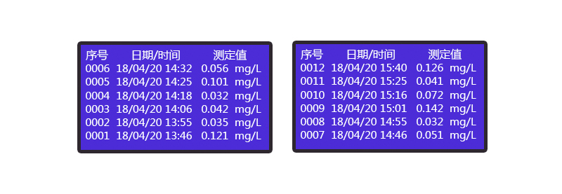 HX-101D-104型COD氨氮总磷总氮便携式测定仪(图14)