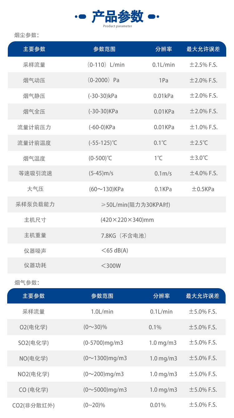 YQ-1220烟尘烟气综合测试仪(图5)